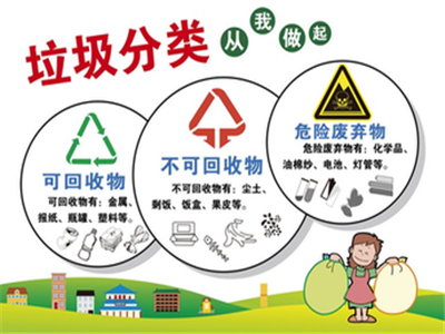广州废品回收，广州书纸回收，广州报废物品回收